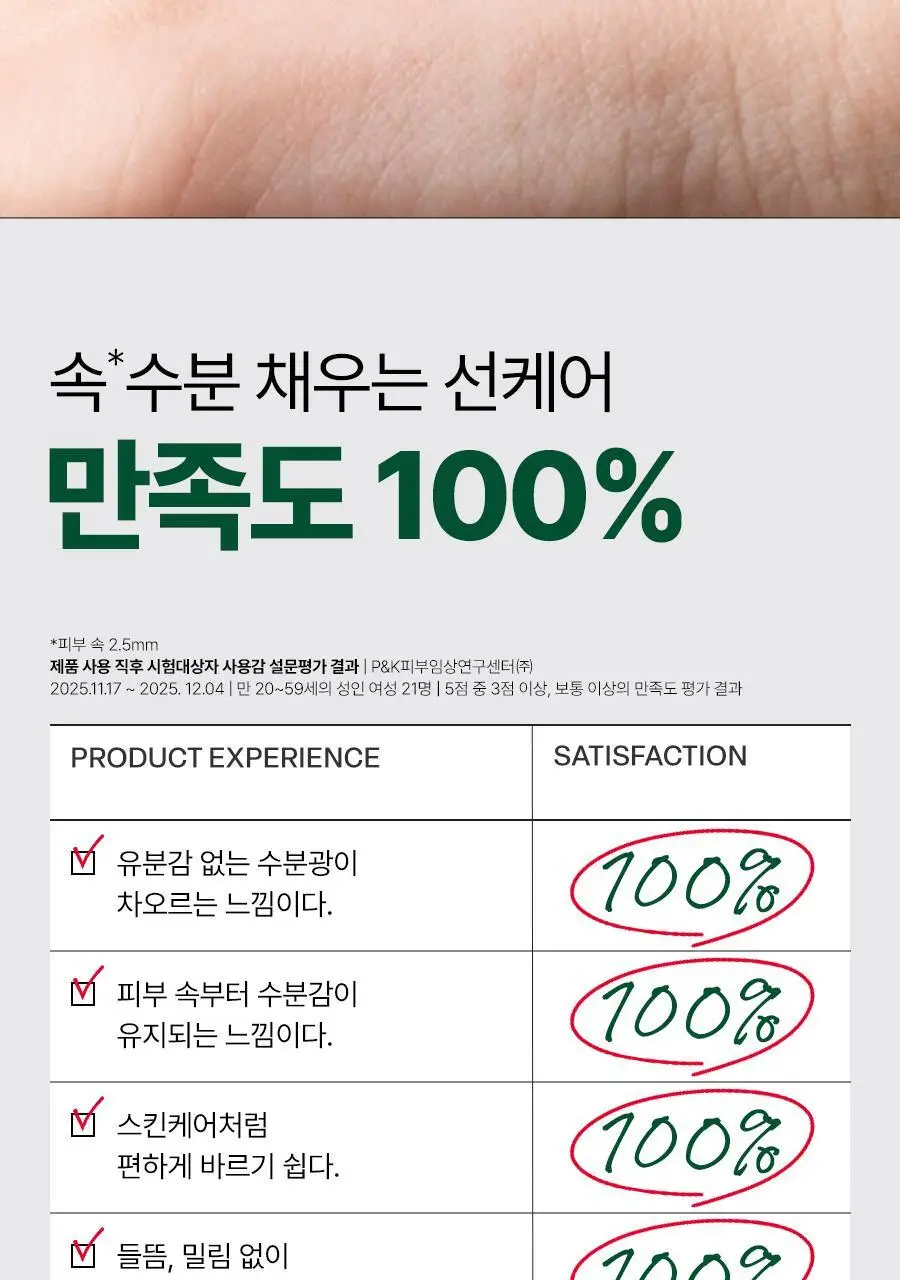 [구매인증이벤트/수분촉촉선] 닥터지 스킨부스트 PDRN 선세럼 50ml 기획 (+10ml) 상세페이지 23